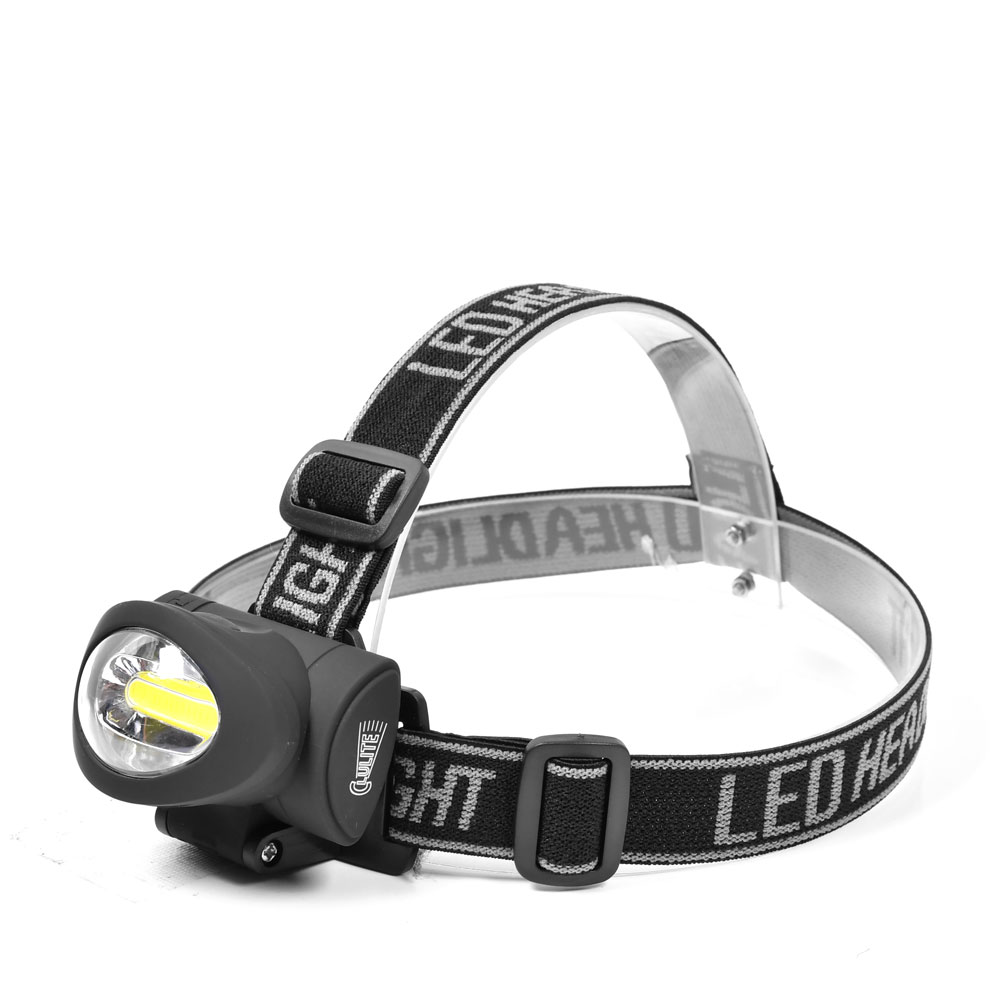 LED Mini COB Headlight
